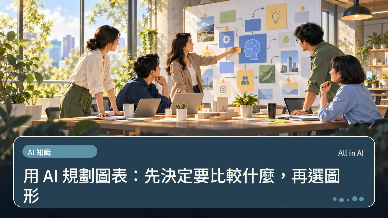 用 AI 規劃圖表：先決定要比較什麼，再選圖形主題插畫