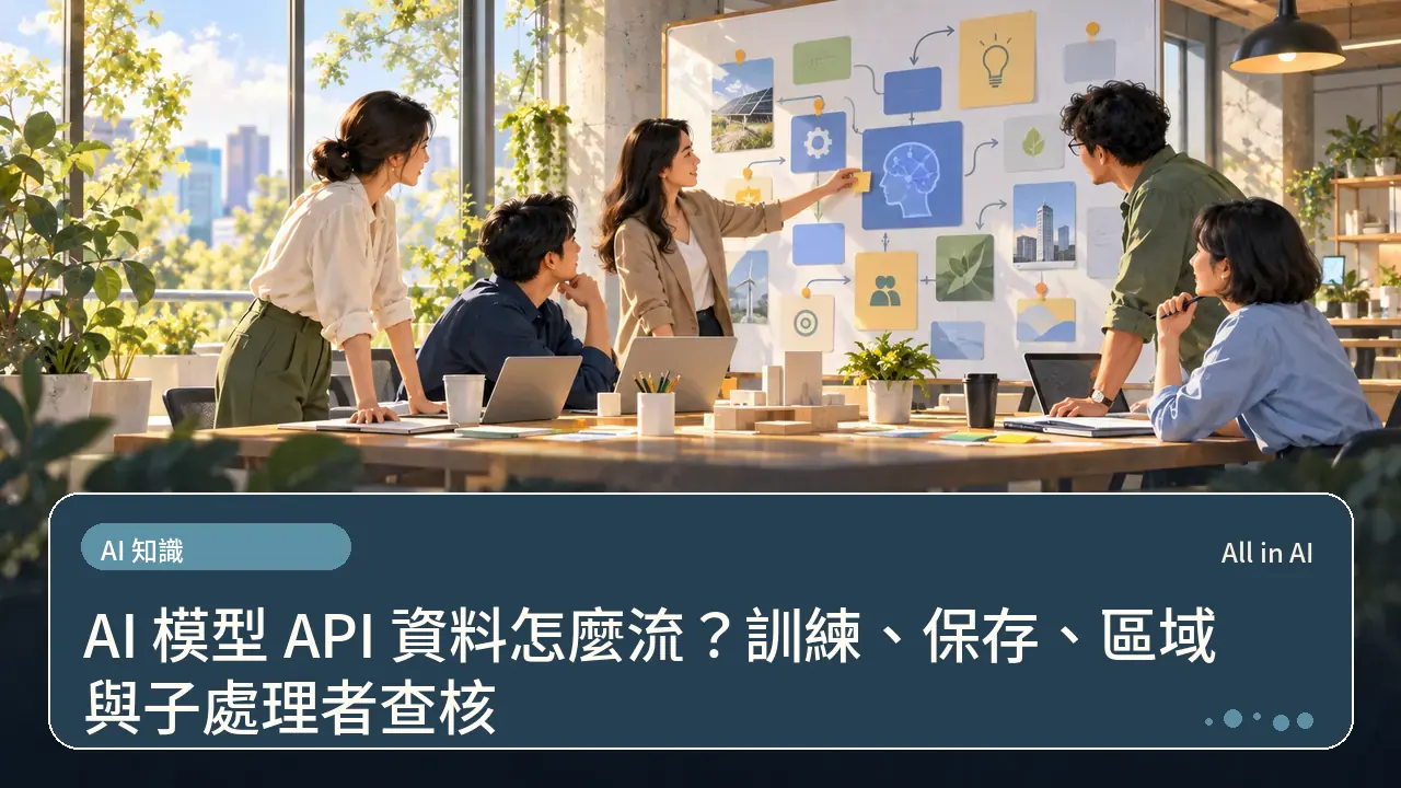 AI 模型 API 資料怎麼流？訓練、保存、區域與子處理者查核主題插畫