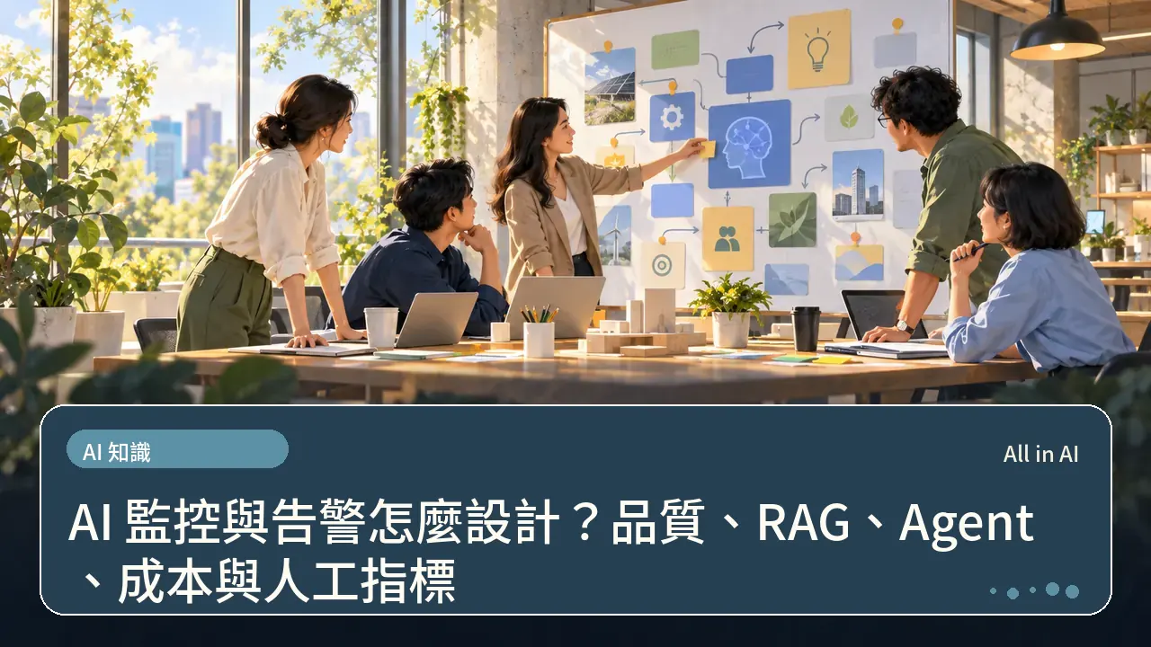 AI 監控與告警怎麼設計？品質、RAG、Agent、成本與人工指標主題插畫