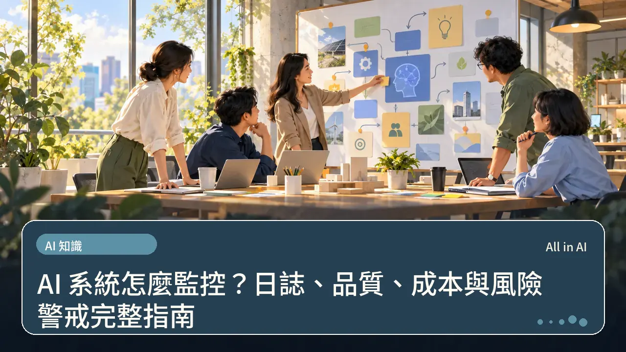 AI 系統怎麼監控？日誌、品質、成本與風險警戒完整指南主題插畫