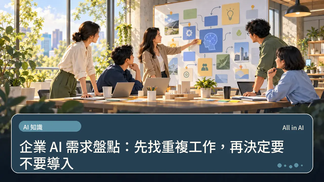 企業 AI 需求盤點：先找重複工作，再決定要不要導入主題插畫