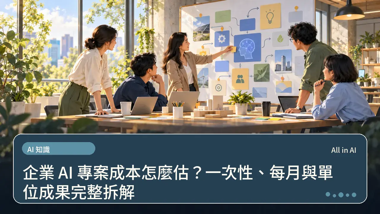 企業 AI 專案成本怎麼估?一次性、每月與單位成果完整拆解主題插畫