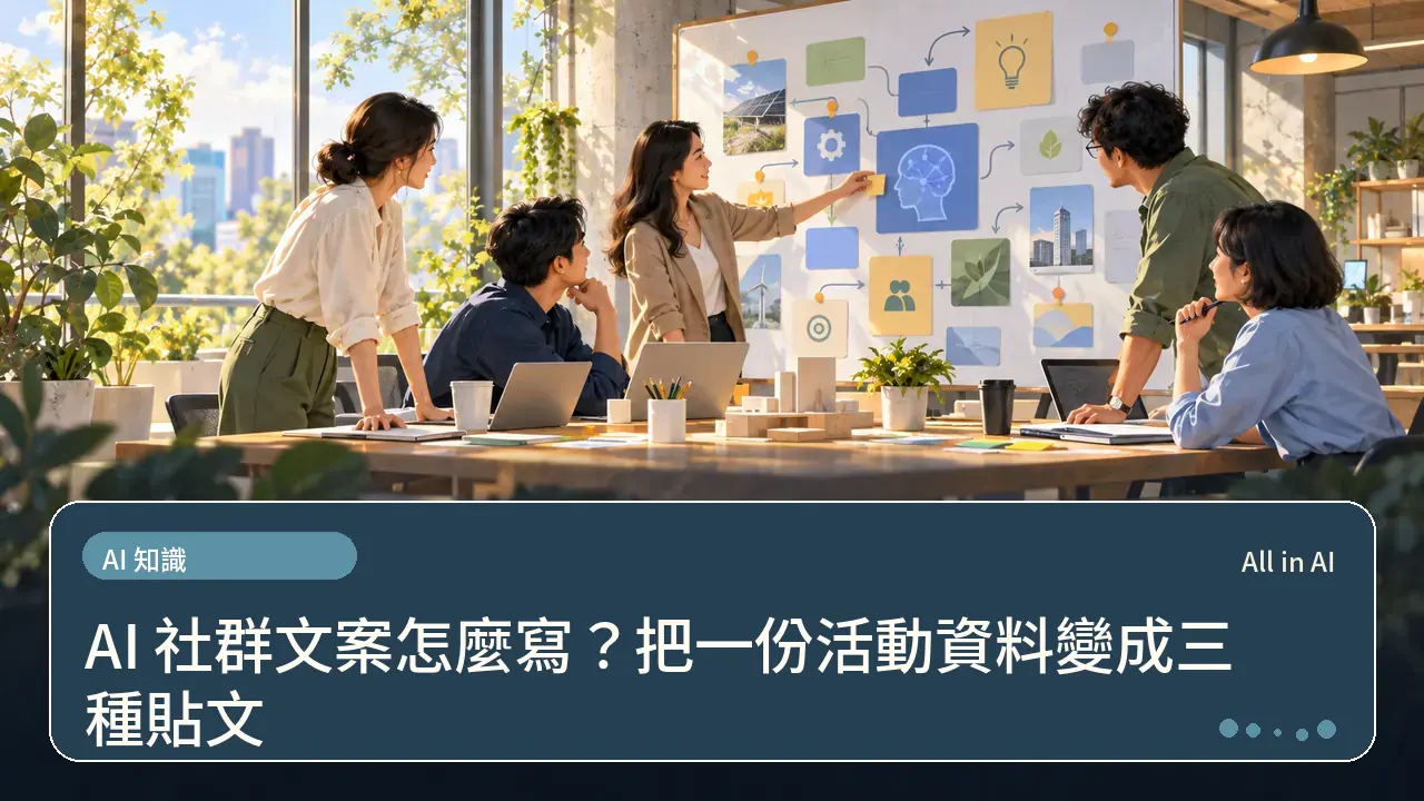 AI 社群文案怎麼寫？把一份活動資料變成三種貼文主題插畫