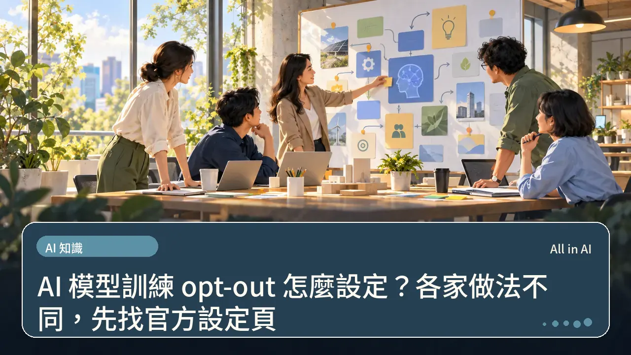 AI 模型訓練 opt-out 怎麼設定？各家做法不同，先找官方設定頁主題插畫