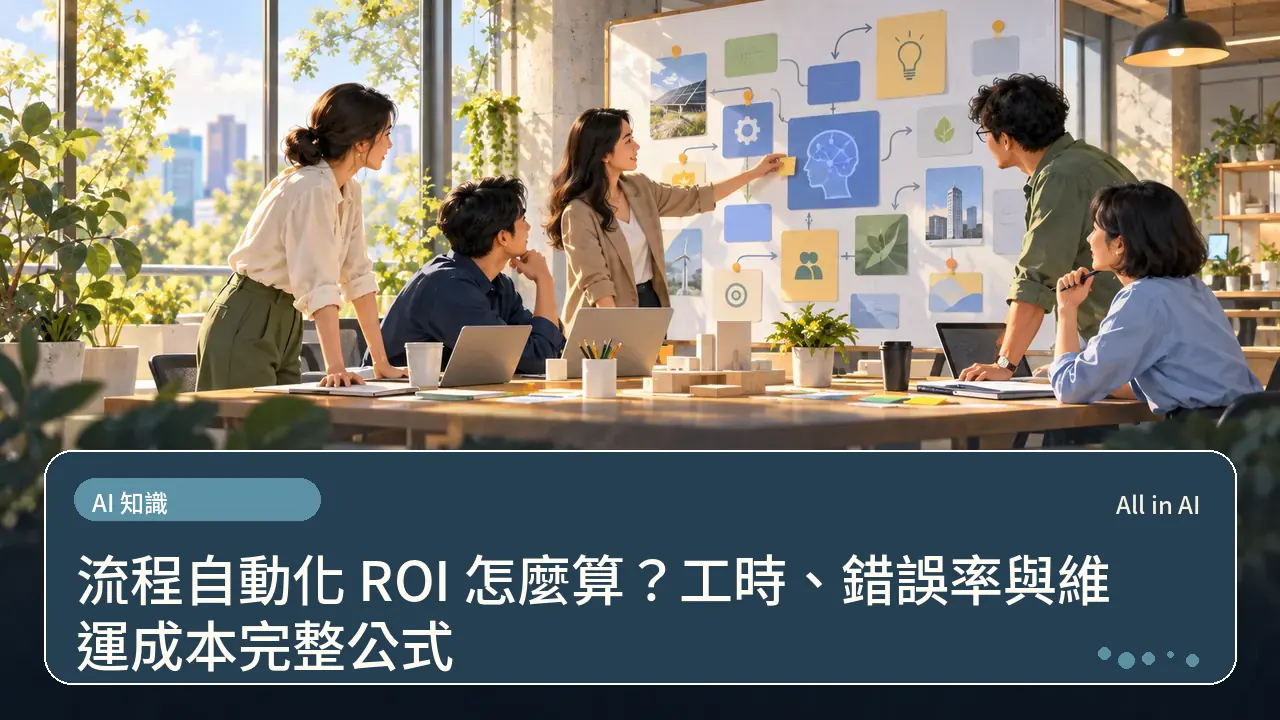 流程自動化 ROI 怎麼算？工時、錯誤率與維運成本完整公式主題插畫
