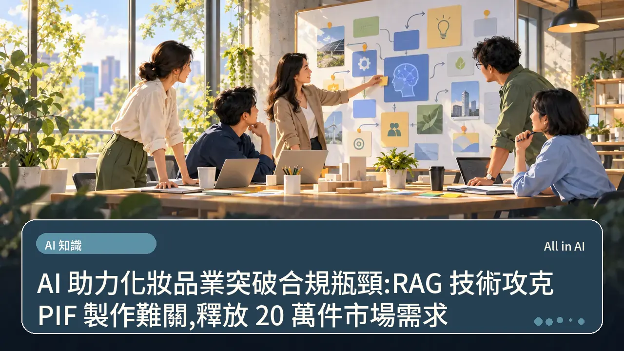 AI 助力化妝品業突破合規瓶頸:RAG 技術攻克 PIF 製作難關,釋放 20 萬件市場需求主題插畫