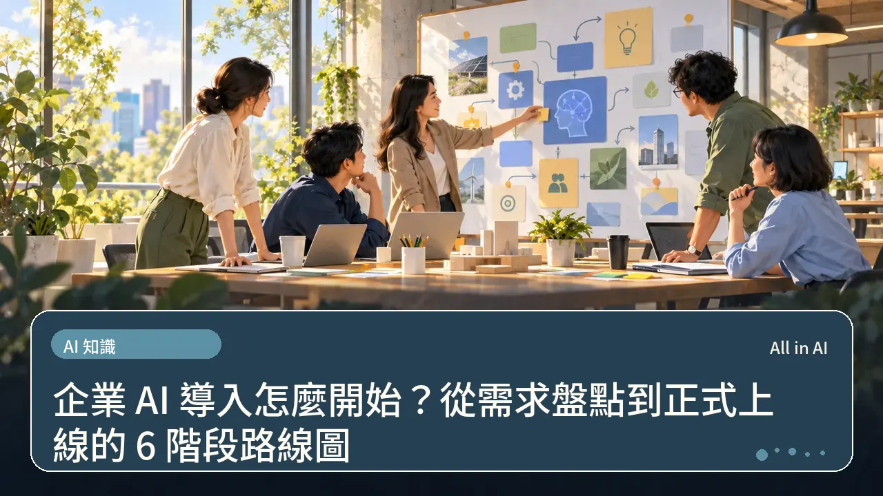 企業 AI 導入怎麼開始？從需求盤點到正式上線的 6 階段路線圖主題插畫