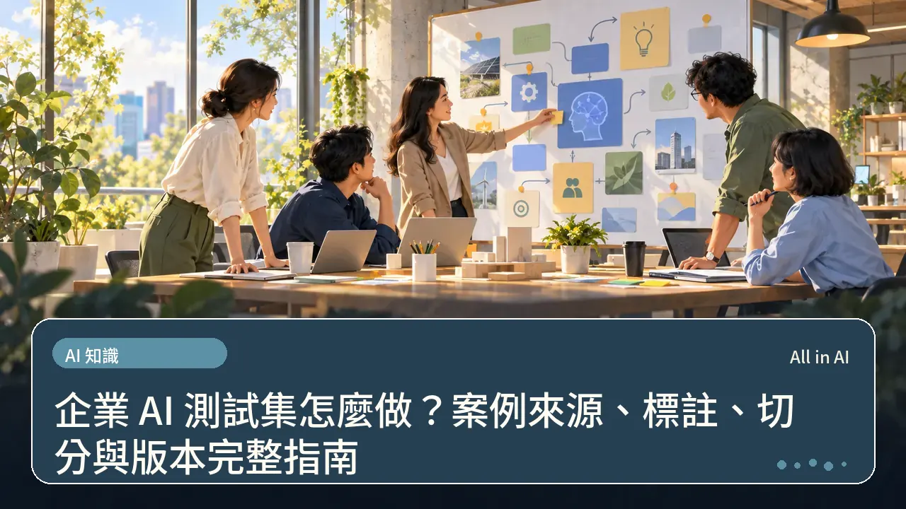企業 AI 測試集怎麼做？案例來源、標註、切分與版本完整指南主題插畫