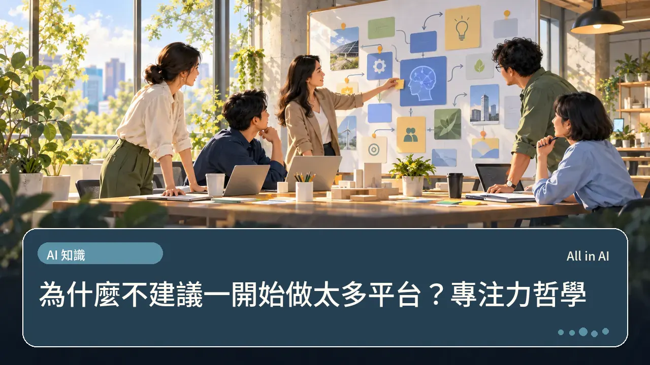 為什麼不建議一開始做太多平台？專注力哲學主題插畫