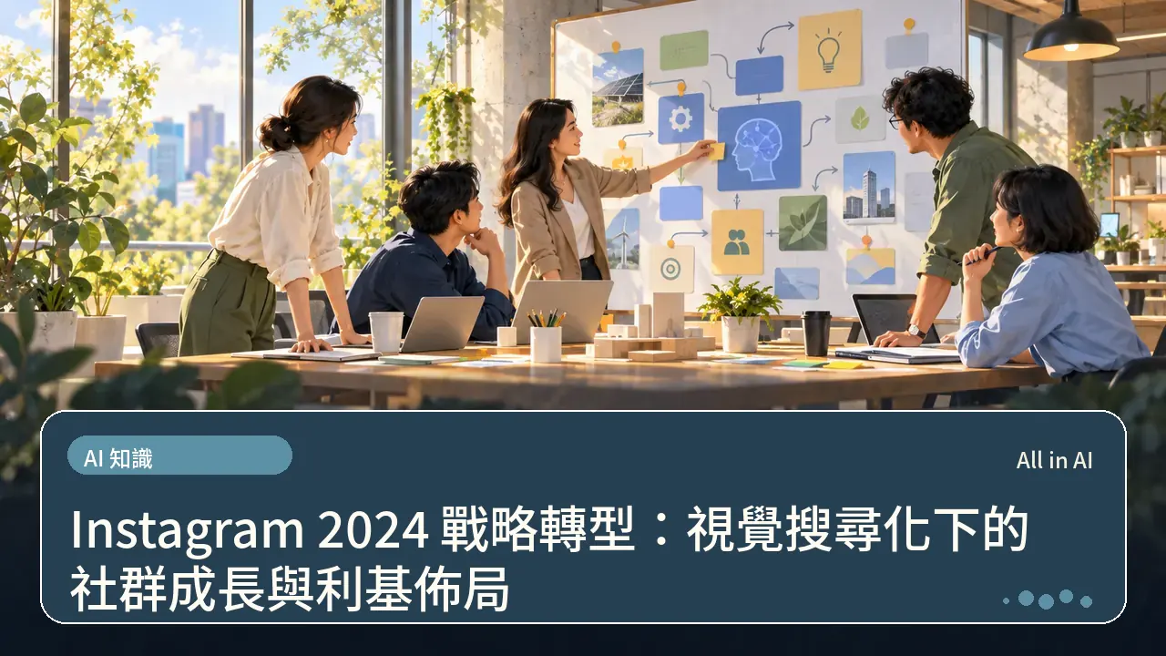 Instagram 2024 戰略轉型:視覺搜尋化下的社群成長與利基佈局主題插畫
