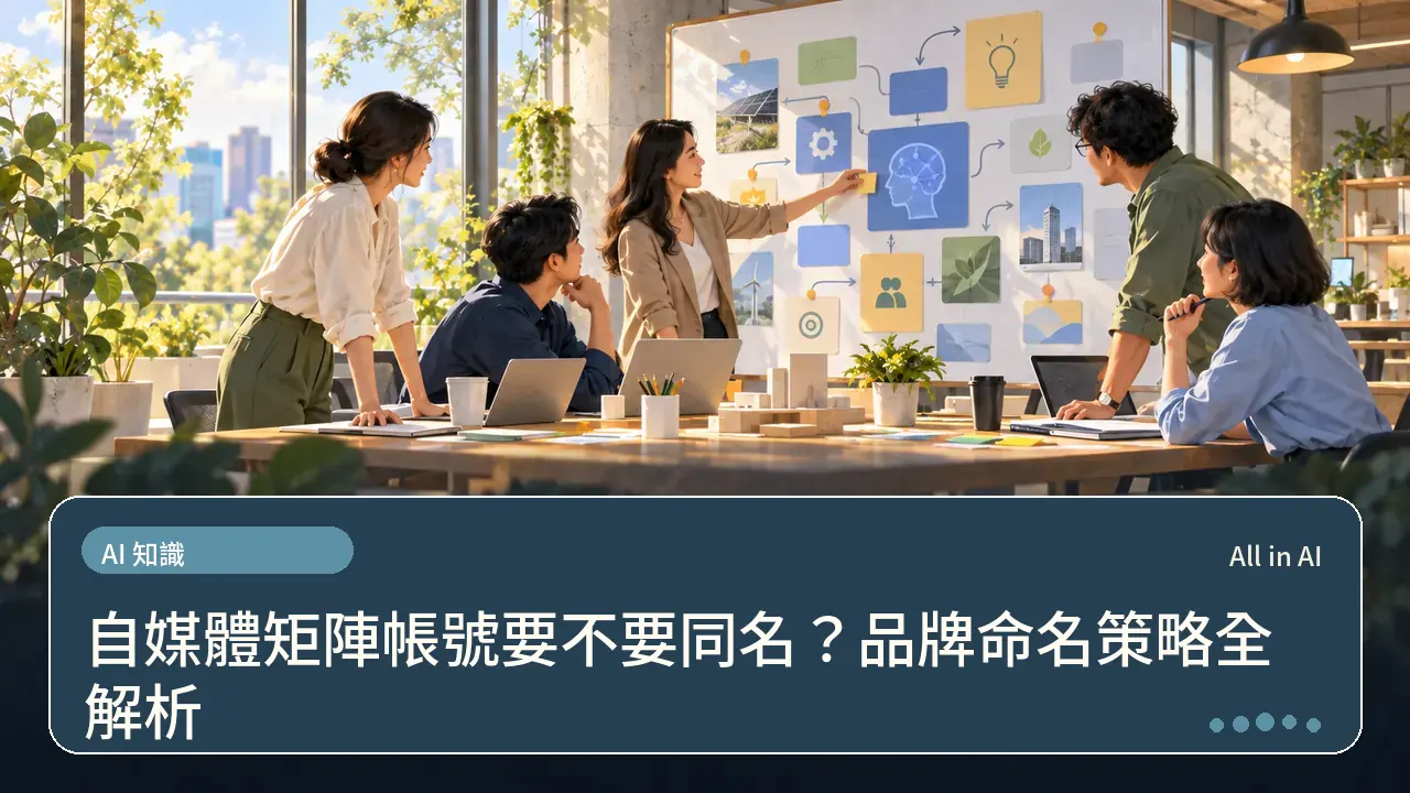 自媒體矩陣帳號要不要同名？品牌命名策略全解析主題插畫