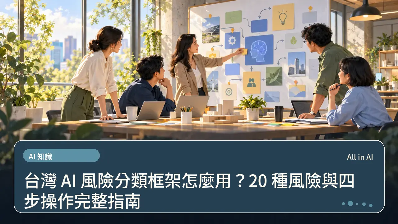 台灣 AI 風險分類框架怎麼用？20 種風險與四步操作完整指南主題插畫